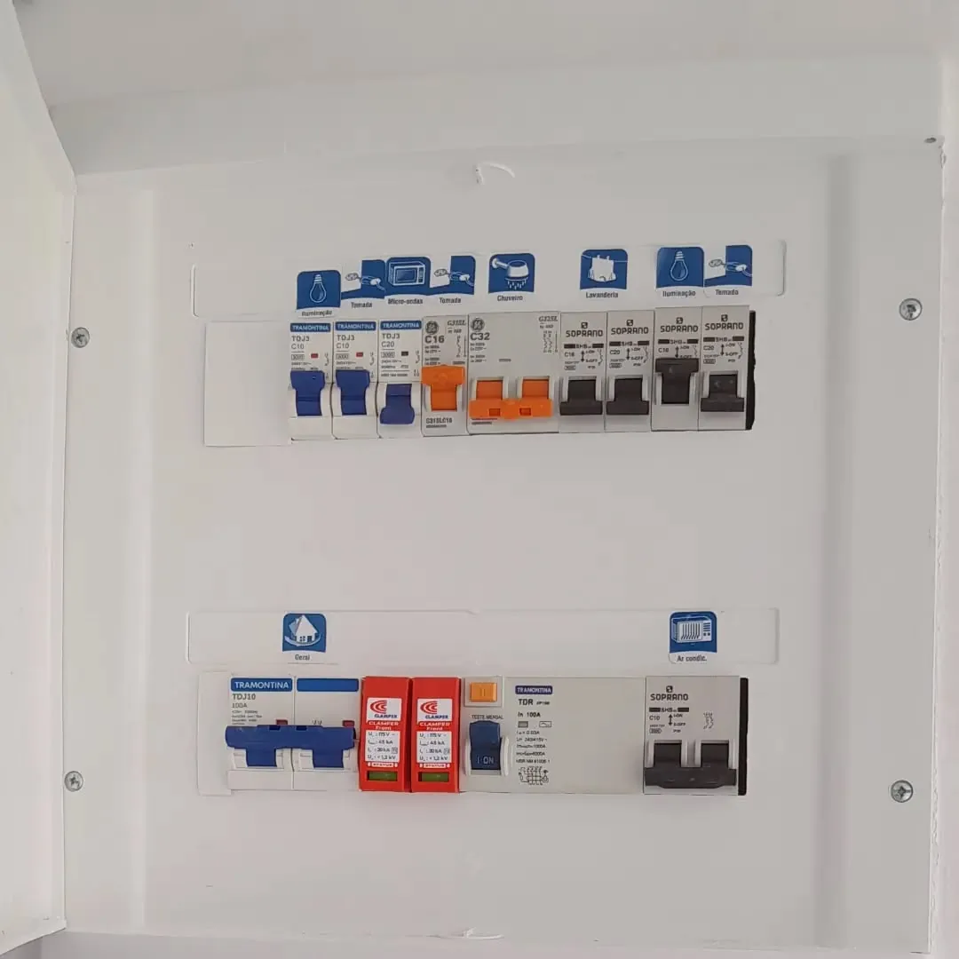 Quadro elétrico residencial